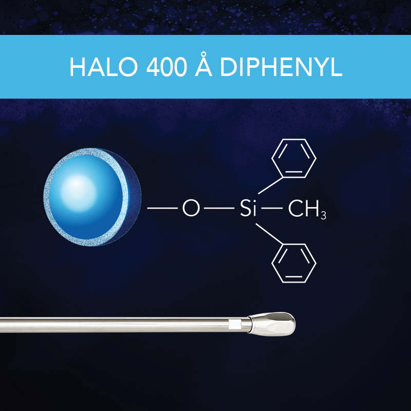 HALO 400 Å Diphenyl