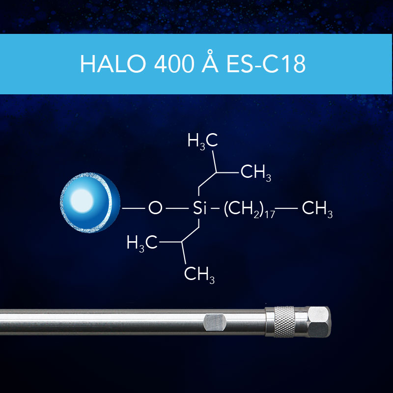 HALO® 400 Å ES C18 Column Protein Separation