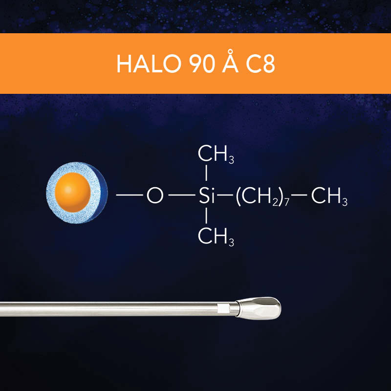 HALO 90 Å C8