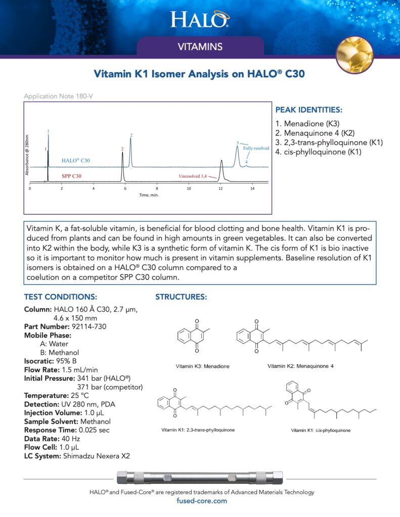 vitamin k1 isomer analysis