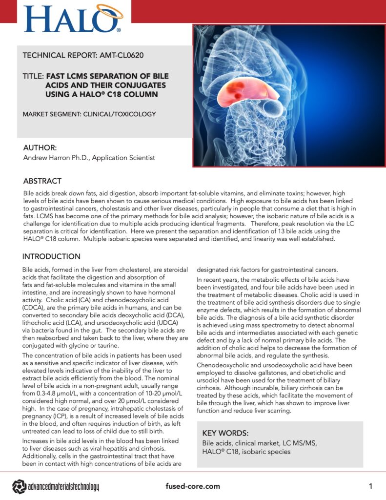 lcms separation of bile acids and their conjugates with halo c18 column