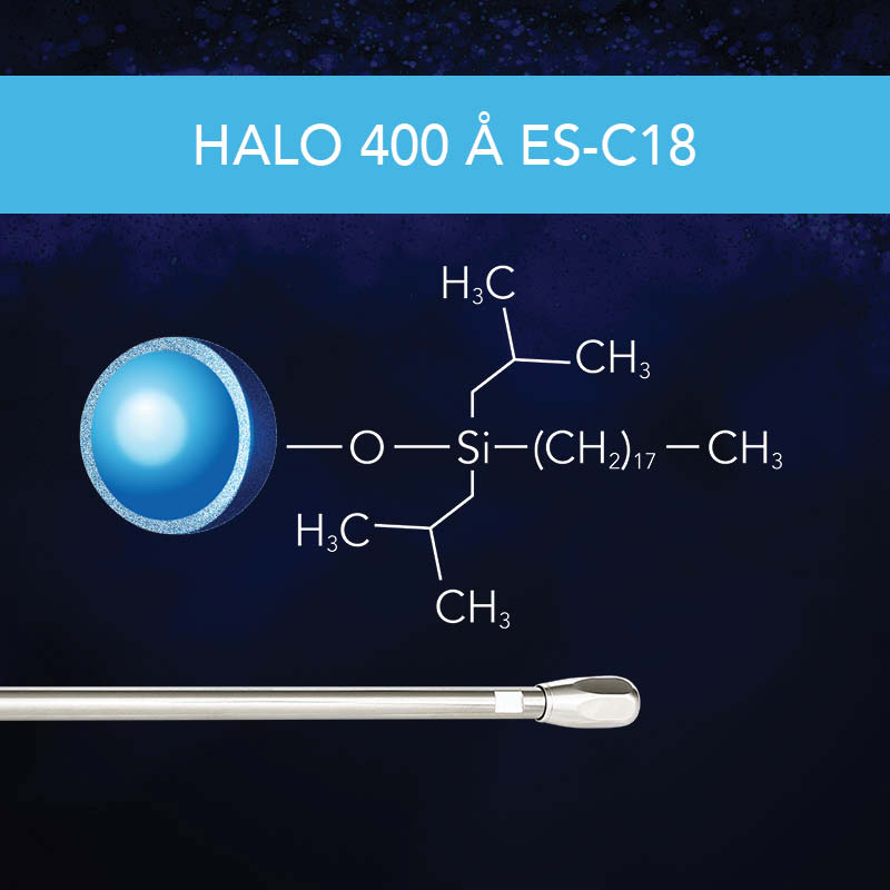 HALO 400 Å ES-C18