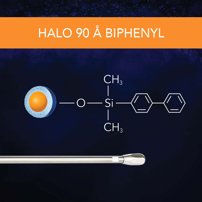 HALO 90 Å Biphenyl