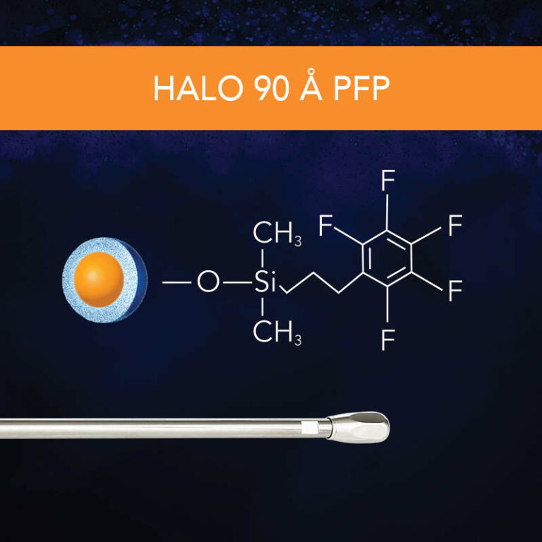 HALO 90 Å PFP – HALO® Columns for Chromatography Separations